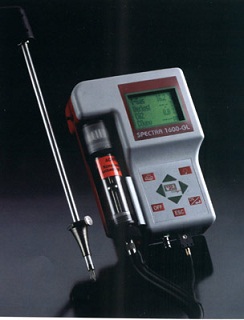 燃烧效率分析仪S1600-GL