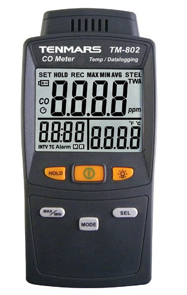 一氧化碳��y器TM-802